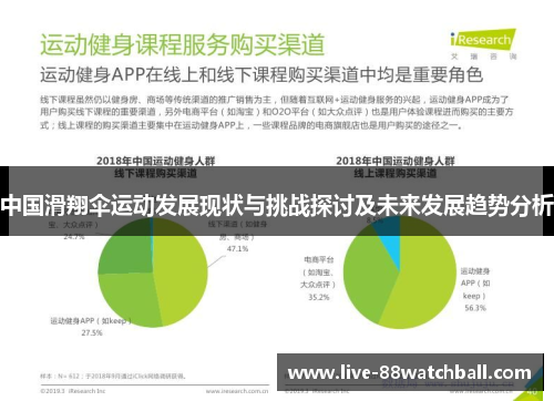 中国滑翔伞运动发展现状与挑战探讨及未来发展趋势分析