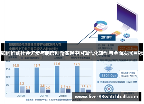 如何推动社会进步与制度创新实现中国现代化转型与全面发展目标